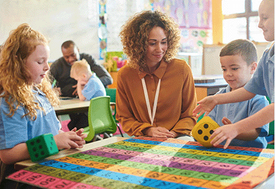 Using 3 Part Lessons in Math