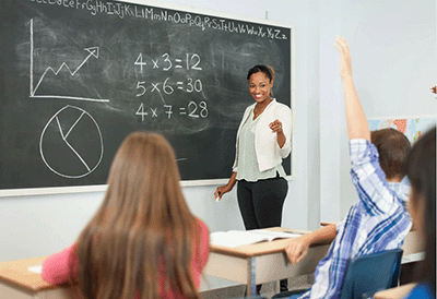 CCSS Instructional Shift 4: Building Deeper Understanding of Math